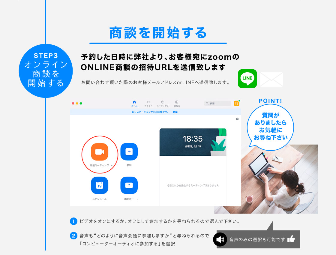 ステップ3。予約した日時に弊社より、お客様宛にズームのオンライン商談の招待URLを送信致します