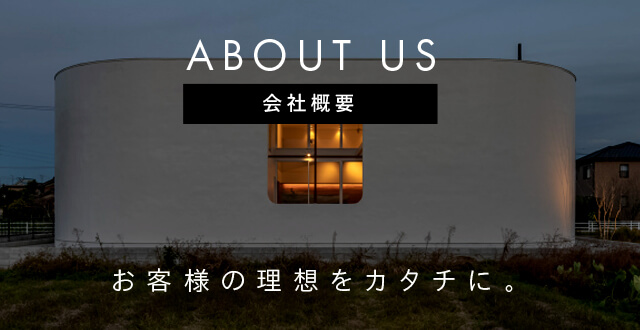会社概要